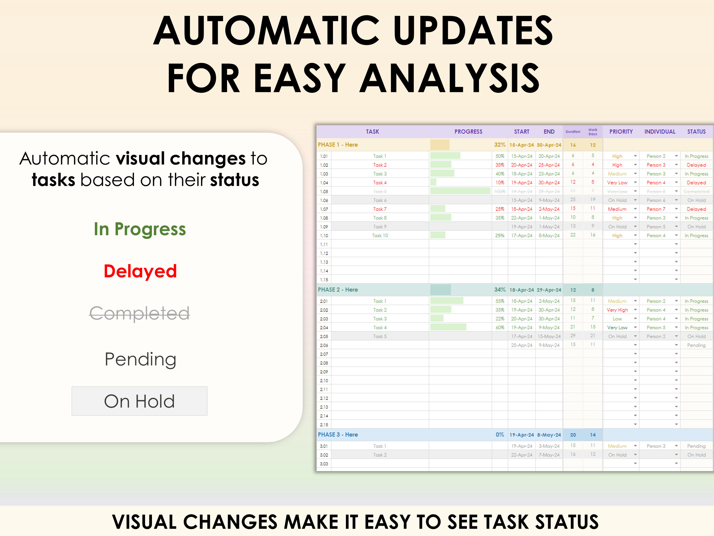 Gantt Chart Google Sheets Excel Spreadsheet Project Planner Project ...