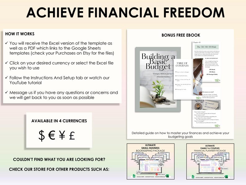 Op de afbeelding: Een digitale productvermelding voor een financi&euml;le planningssjabloon. De afbeelding toont een kleurrijke afbeelding met de tekst "Financi&euml;le vrijheid bereiken" en een beschrijving van de productkenmerken. Het product is beschikbaar in vier valuta's: Amerikaanse dollar, euro, yen en Brits pond. De afbeelding bevat ook een gratis bonus-e-book met de titel "Een basisbudget maken".