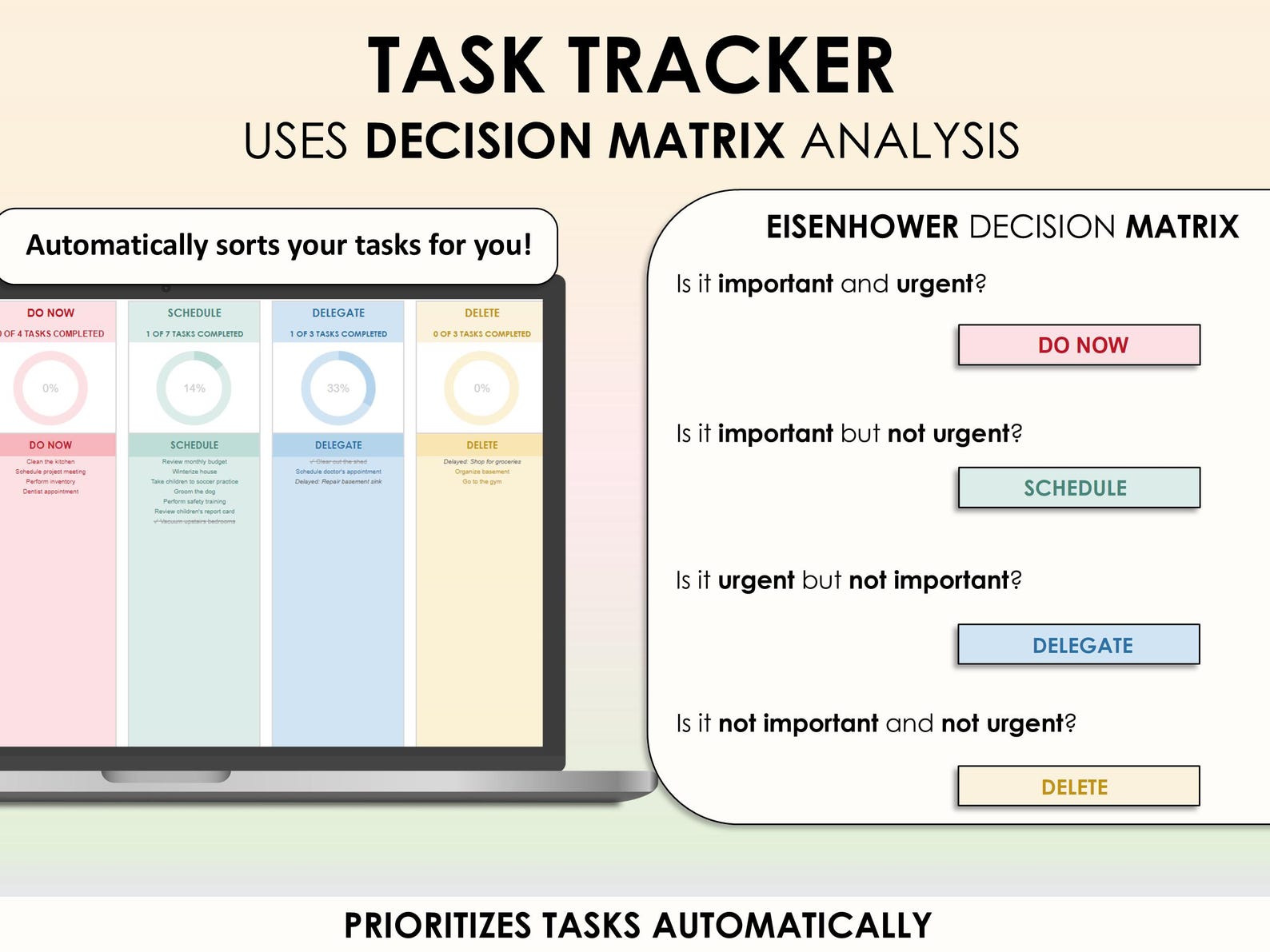 Task Tracker Excel Project Management Google Sheets Template Project ...