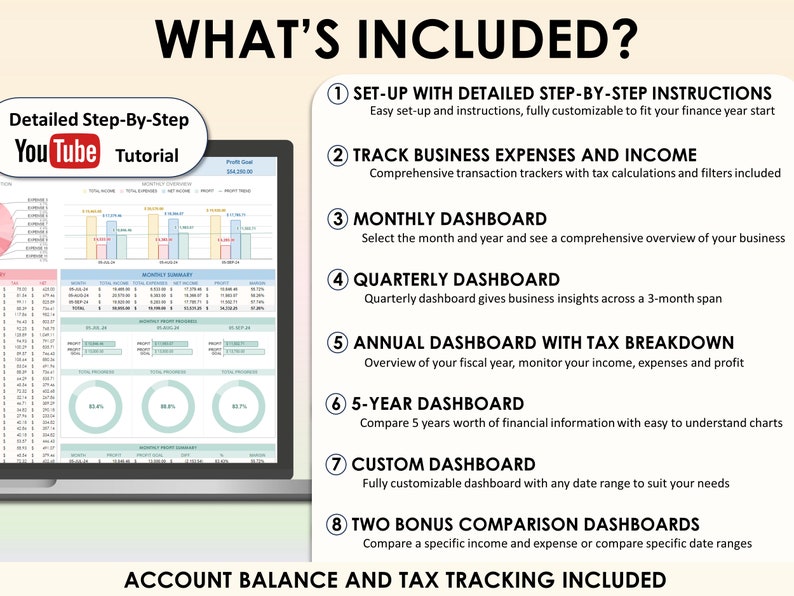 Op de afbeelding: Een laptopscherm waarop een spreadsheet met grafieken en diagrammen te zien is. De tekst "WHAT'S INCLUDED?" staat bovenaan de afbeelding. De tekst "ACCOUNT BALANCE AND TAX TRACKING INCLUDED" staat onderaan de afbeelding. De afbeelding somt acht functies op van een business expense tracker, waaronder installatie-instructies, maandelijkse en driemaandelijkse dashboards, en een 5-jarig dashboard.