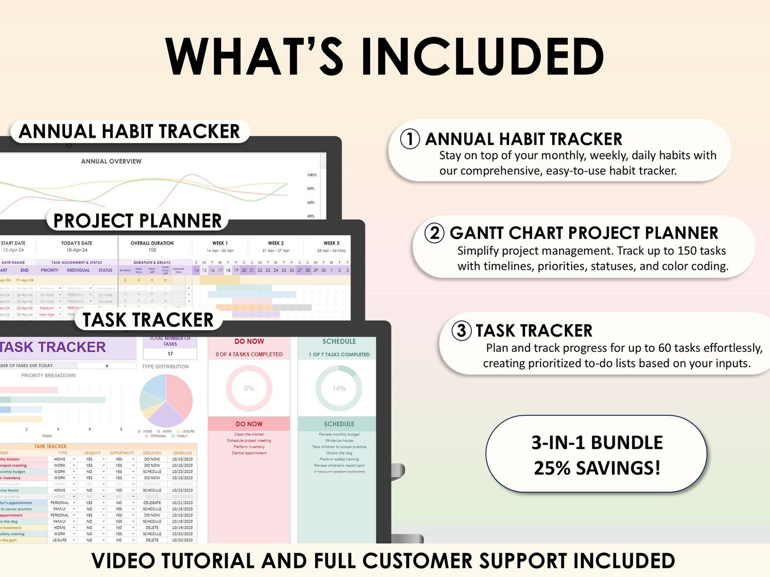 Task Tracker Excel Project Management Google Sheets Template Project ...