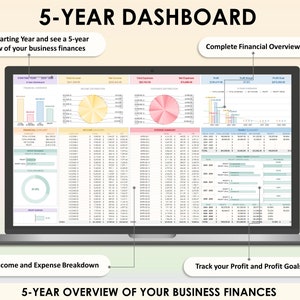 Op de afbeelding: Een laptopscherm dat een 5-jarig bedrijfsdashboard weergeeft met grafieken en diagrammen die inkomsten, uitgaven en winst tonen. Het dashboard omvat een volledig financieel overzicht, een uitsplitsing van inkomsten en uitgaven, en winsttracking.