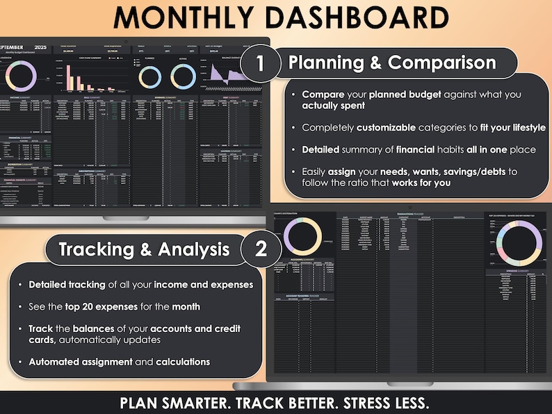 Puede incluir: Un panel digital en la pantalla de una computadora port&aacute;til, que muestra datos financieros con gr&aacute;ficos y tablas. El panel se divide en secciones para planificaci&oacute;n, comparaci&oacute;n, seguimiento y an&aacute;lisis. El texto incluye "Monthly Dashboard" y "Plan Smarter. Track Better. Stress Less."