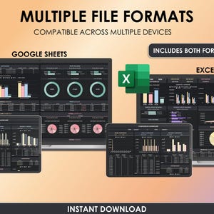 May include: Digital financial dashboards for Google Sheets and Excel, displayed on multiple screens. The image shows charts, graphs, and data visualizations in a dark theme. Text includes "Multiple File Formats" and "Instant Download."