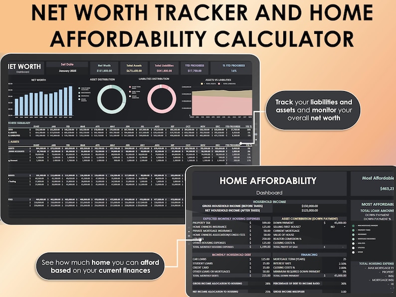 Puede incluir: Panel financiero digital con el texto "NET WORTH TRACKER AND HOME AFFORDABILITY CALCULATOR". El panel muestra gr&aacute;ficos y tablas de datos para el patrimonio neto, la distribuci&oacute;n de activos y la asequibilidad de la vivienda. Las burbujas de texto dicen: "Realice un seguimiento de sus pasivos y activos y controle su patrimonio neto general" y "Vea cu&aacute;nta casa puede pagar seg&uacute;n sus finanzas actuales."