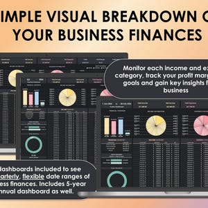 May include: A digital display showing financial dashboards with charts and data tables. The text reads "SIMPLE VISUAL BREAKDOWN OF YOUR BUSINESS FINANCES." Includes text: "Monitor each income and expense category..." and "Several dashboards included to see monthly..."