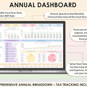 Op de afbeelding: Een laptopscherm dat een kleurrijk financieel dashboard met grafieken en diagrammen weergeeft. Het dashboard heeft de titel "Jaarlijks dashboard" en bevat een aanpasbare startdatum voor het fiscale jaar. De tekst "Volg het totale inkomen, de uitgaven en de winstaccumulatie gedurende het fiscale jaar" wordt ook op het scherm weergegeven.