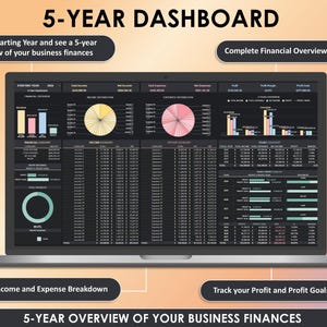 May include: A laptop displaying a 5-year dashboard with financial data visualizations. The screen shows charts, graphs, and tables with the text "5-YEAR DASHBOARD" and "5-YEAR OVERVIEW OF YOUR BUSINESS FINANCES". The laptop is on a gradient background.