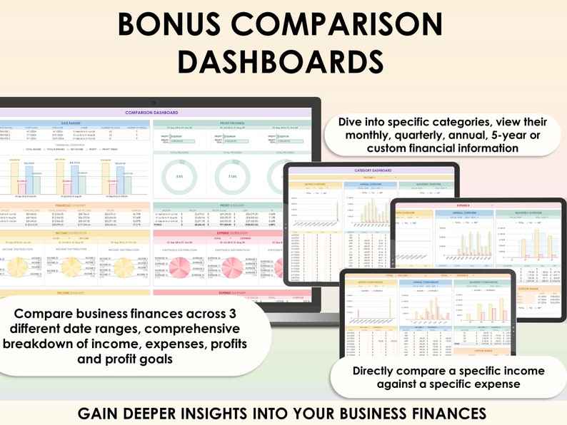 Op de afbeelding: Een screenshot van een computerscherm waarop vier verschillende dashboards te zien zijn met kleurrijke grafieken en diagrammen. De dashboards zijn getiteld "Vergelijkingsdashboard" en "Categoriedashboard". De tekst op het scherm luidt "Bonusvergelijkingsdashboards", "Duik in specifieke categorie&euml;n, bekijk hun maandelijkse, kwartaal-, jaarlijkse, 5-jarige of aangepaste financi&euml;le informatie", "Vergelijk bedrijfsfinanci&euml;n over 3 verschillende datumbereiken, een uitgebreide uitsplitsing van inkomsten, uitgaven, winsten en winstdoelen", en "Vergelijk direct een specifiek inkomen met een specifieke uitgave". De tekst onderaan het scherm luidt "Krijg diepere inzichten in uw bedrijfsfinanci&euml;n".