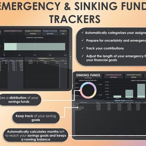 Puede incluir: Seguimiento financiero digital con el texto "EMERGENCY & SINKING FUNDS TRACKERS". La imagen muestra dos paneles, uno para fondos de emergencia y otro para fondos de amortizaci&oacute;n. El panel de fondos de emergencia incluye una barra de progreso y un gr&aacute;fico circular. El panel de fondos de amortizaci&oacute;n incluye un gr&aacute;fico circular y gr&aacute;ficos de barras.