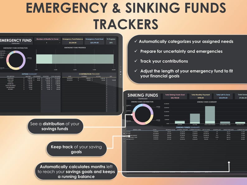 Puede incluir: Seguimiento financiero digital con el texto "EMERGENCY & SINKING FUNDS TRACKERS". La imagen muestra dos paneles, uno para fondos de emergencia y otro para fondos de amortizaci&oacute;n. El panel de fondos de emergencia incluye una barra de progreso y un gr&aacute;fico circular. El panel de fondos de amortizaci&oacute;n incluye un gr&aacute;fico circular y gr&aacute;ficos de barras.