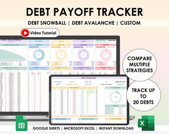Skuldbetalningsspårare Skuldsnöbollslavinkalkylator Google Sheets Kreditkortslån Skuldmall Finansiell mallplanerare Kalkylblad