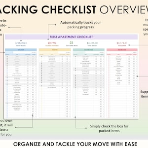First Apartment Checklist Google Sheets Excel Moving Checklist Moving Planner Packing List Checklist Printable Moving Budget Shopping List image 3