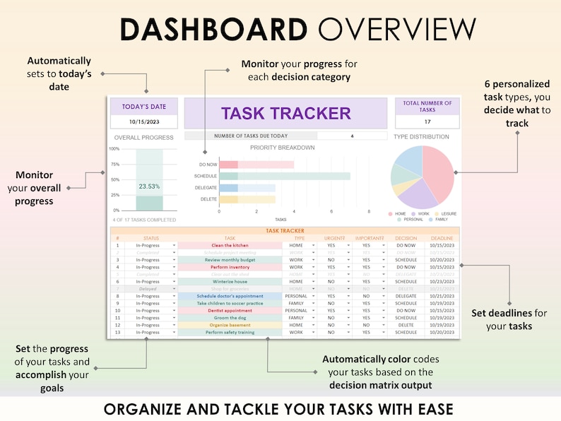 Task Track Task Tracker Google Sheets Excel Task Tracker Spreadsheet to Do List ...