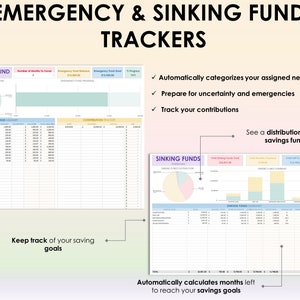May include: A digital financial tracker with the title "EMERGENCY & SINKING FUNDS TRACKERS". The image shows spreadsheets with charts and graphs for tracking savings goals, emergency funds, and sinking funds. Text includes "Keep track of your saving goals".