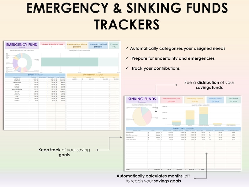 May include: A digital financial tracker with the title "EMERGENCY & SINKING FUNDS TRACKERS". The image shows spreadsheets with charts and graphs for tracking savings goals, emergency funds, and sinking funds. Text includes "Keep track of your saving goals".