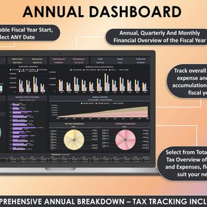 May include: A laptop screen displaying an annual financial dashboard. The dashboard includes charts and graphs for income, expenses, and profit. Text on the screen indicates the ability to customize the fiscal year start date and track income and expenses. The dashboard provides a comprehensive annual breakdown.