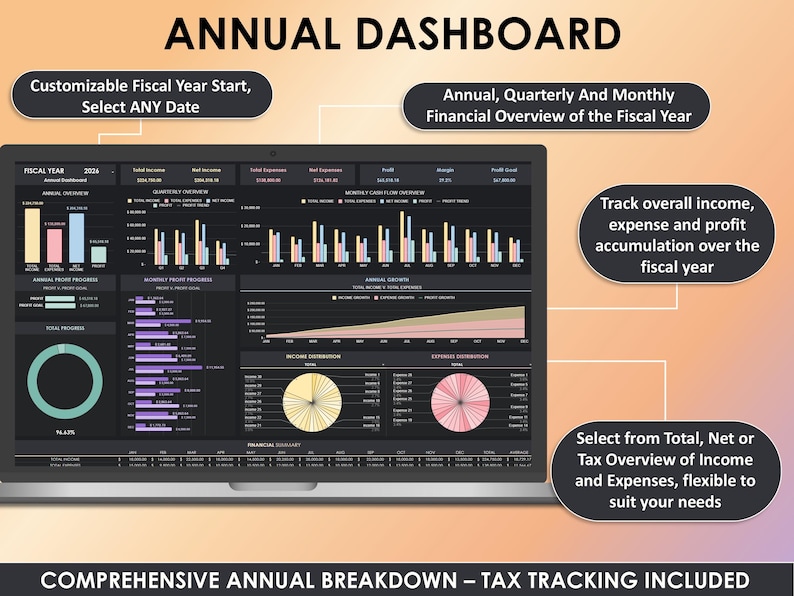 May include: A laptop screen displaying an annual financial dashboard. The dashboard includes charts and graphs for income, expenses, and profit. Text on the screen indicates the ability to customize the fiscal year start date and track income and expenses. The dashboard provides a comprehensive annual breakdown.