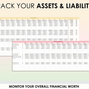 Może przedstawiać: Arkusz kalkulacyjny z jasnor&oacute;żowym i ż&oacute;łtym tłem. Arkusz kalkulacyjny nosi tytuł "Track Your Assets & Liabilities" i "Monitor Your Overall Financial Worth". Arkusz kalkulacyjny jest podzielony na dwie sekcje, jedną dla aktyw&oacute;w, a drugą dla pasyw&oacute;w. Każda sekcja zawiera kolumny dla miesiąca roku, zaczynając od stycznia i kończąc na grudniu. Arkusz kalkulacyjny służy do śledzenia aktyw&oacute;w i pasyw&oacute;w finansowych.