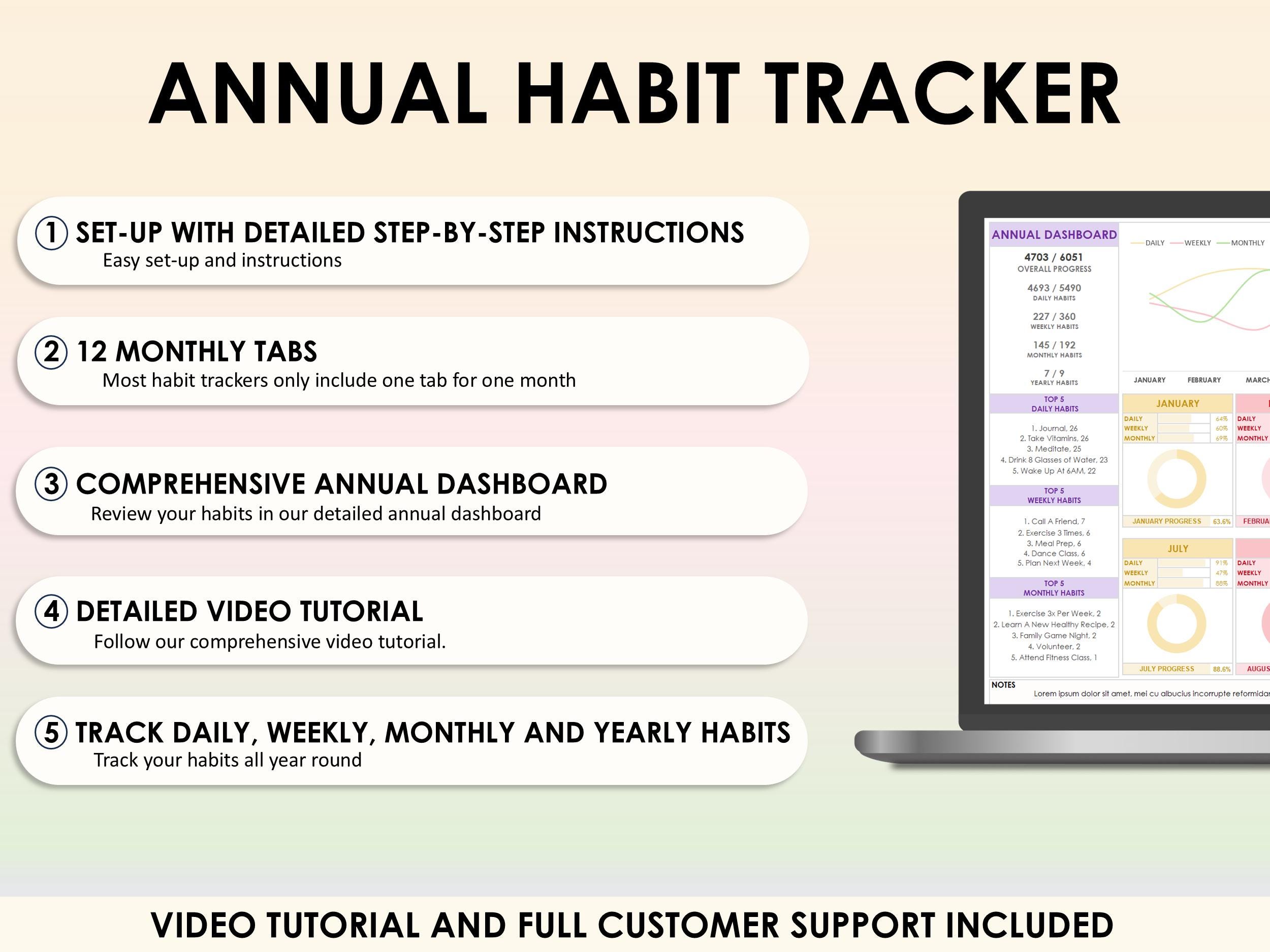 Task Tracker Excel Project Management Google Sheets Template Project ...