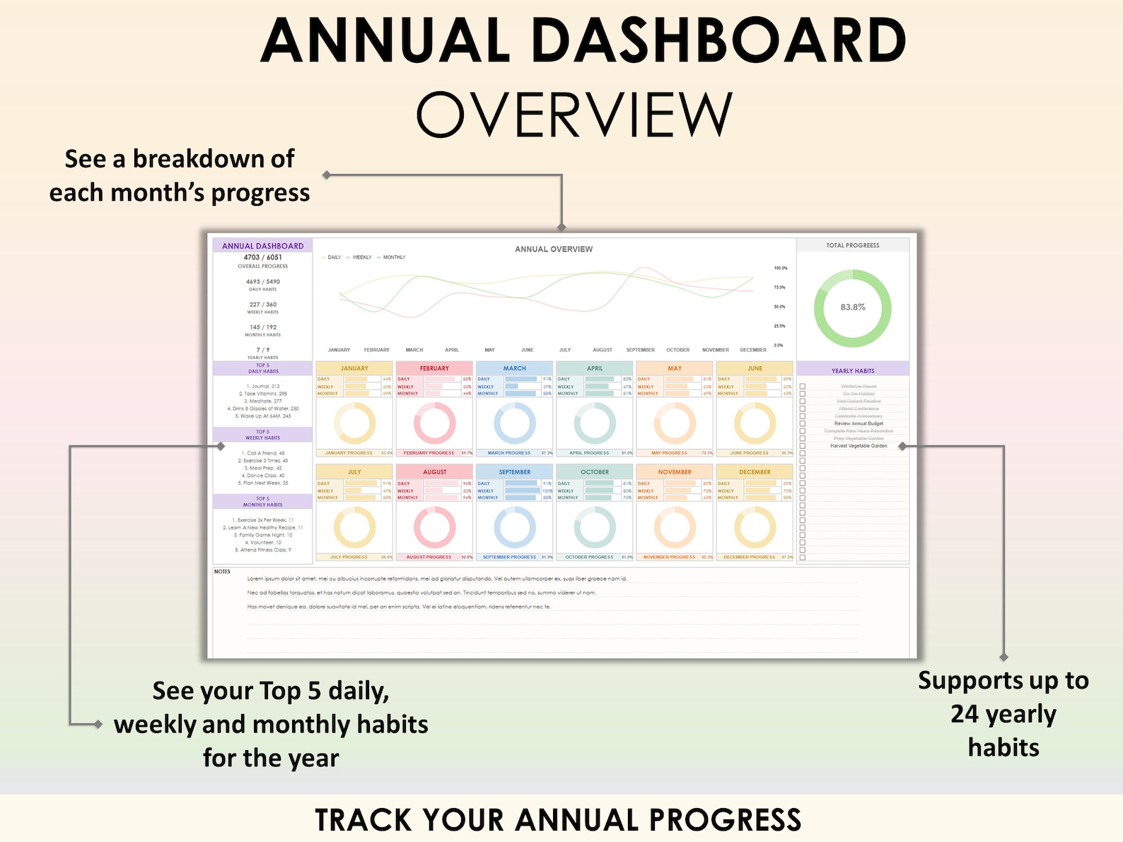 Yearly Habit Tracker Google Sheets Excel Spreadsheet Template Annual ...