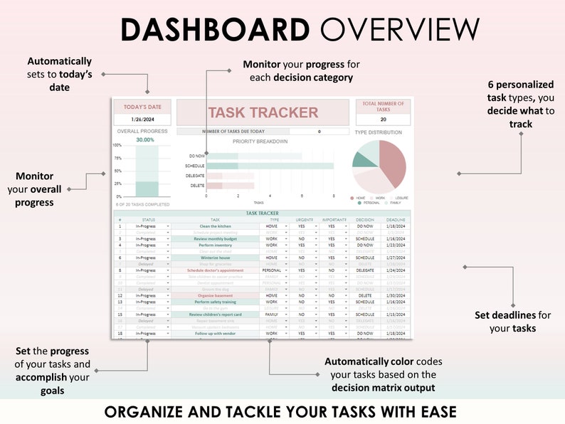 Task Tracker Excel Task Tracker Google Sheets to Do List Assignment ...