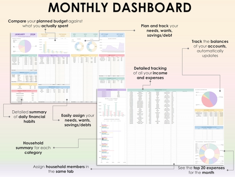 K&ouml;nnte beinhalten: Eine farbenfrohe monatliche Budget-Dashboard-Vorlage mit Abschnitten zum Verfolgen von Einnahmen und Ausgaben, zum Zuordnen von Bed&uuml;rfnissen und W&uuml;nschen und zum Anzeigen von Kontost&auml;nden. Die Vorlage enth&auml;lt Diagramme und Grafiken zur Visualisierung von Finanzdaten.
