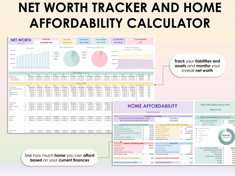 Op de afbeelding: Een kleurrijke spreadsheet-sjabloon voor het bijhouden van netto vermogen en de betaalbaarheid van een woning. De spreadsheet bevat secties voor activa, passiva, inkomsten, uitgaven en een betaalbaarheidscalculator voor een woning. De spreadsheet is ontworpen om gebruikers te helpen hun financi&euml;n bij te houden en weloverwogen beslissingen te nemen over hun financi&euml;le toekomst.
