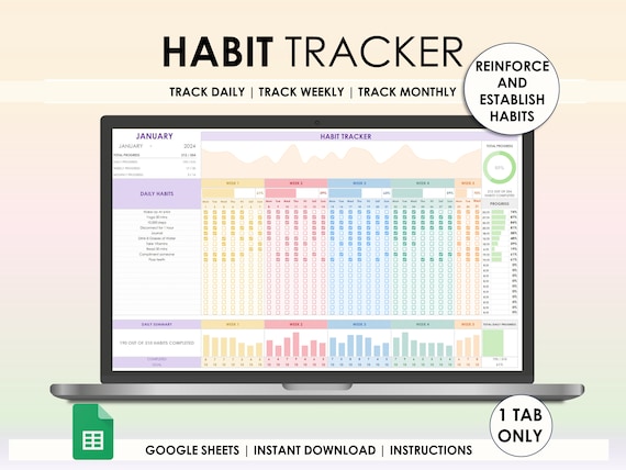 Habit Spreadsheet Habit Tracker Google Sheets Daily Tracker Monthly Tracker Weekly Tracker Goal Tracker Daily Habit Tracker Goal