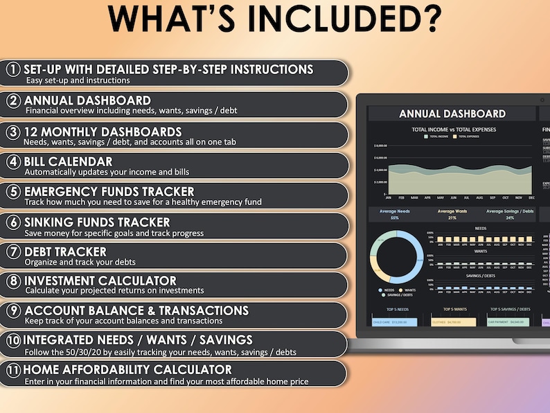 Puede incluir: Una herramienta digital de planificaci&oacute;n financiera que se muestra en la pantalla de una computadora port&aacute;til. La imagen incluye una lista de caracter&iacute;sticas: instrucciones de configuraci&oacute;n, paneles anuales y mensuales, calendario de facturas, rastreador de fondos de emergencia, rastreador de deudas y calculadora de inversiones.