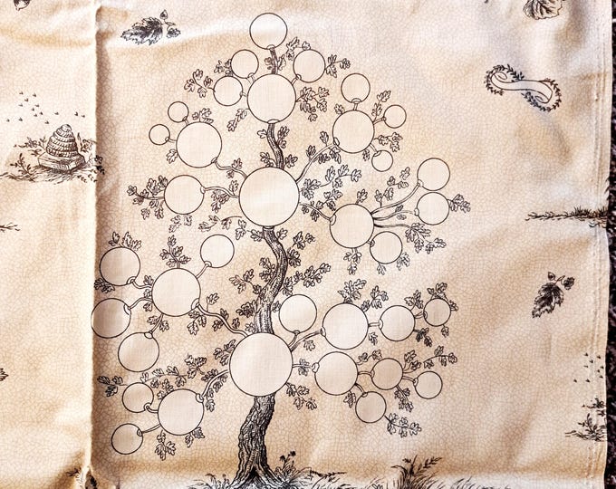 Mary Koval Family Tree Fabric Panel – Vintage Genealogy Design - Etsy