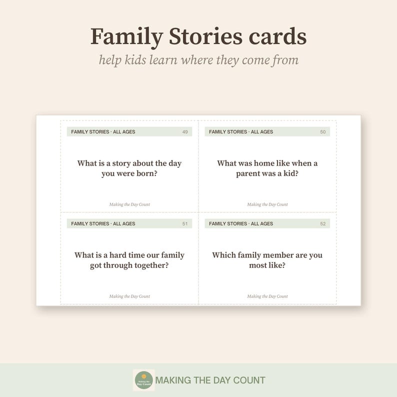 Family Dinner Conversation Cards Printable, 60 Questions by Age, Kids Teens Table Talk, Family Stories, Weekly Family Meeting PDF image 4