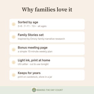 Family Dinner Conversation Cards Printable, 60 Questions by Age, Kids Teens Table Talk, Family Stories, Weekly Family Meeting PDF image 5