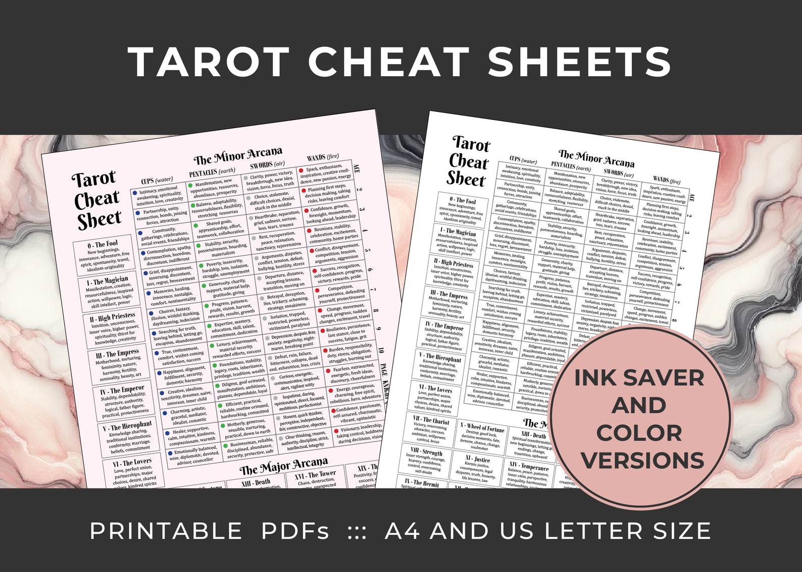 Tarot Card Meanings Cheat Sheet – Printable Keyword Guide (PDF) - Etsy