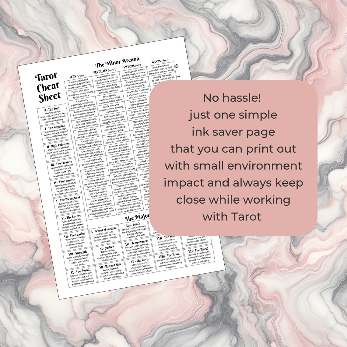 Tarot Cheat Sheet Printable PDF With Keywords - Ink Saver and Color ...
