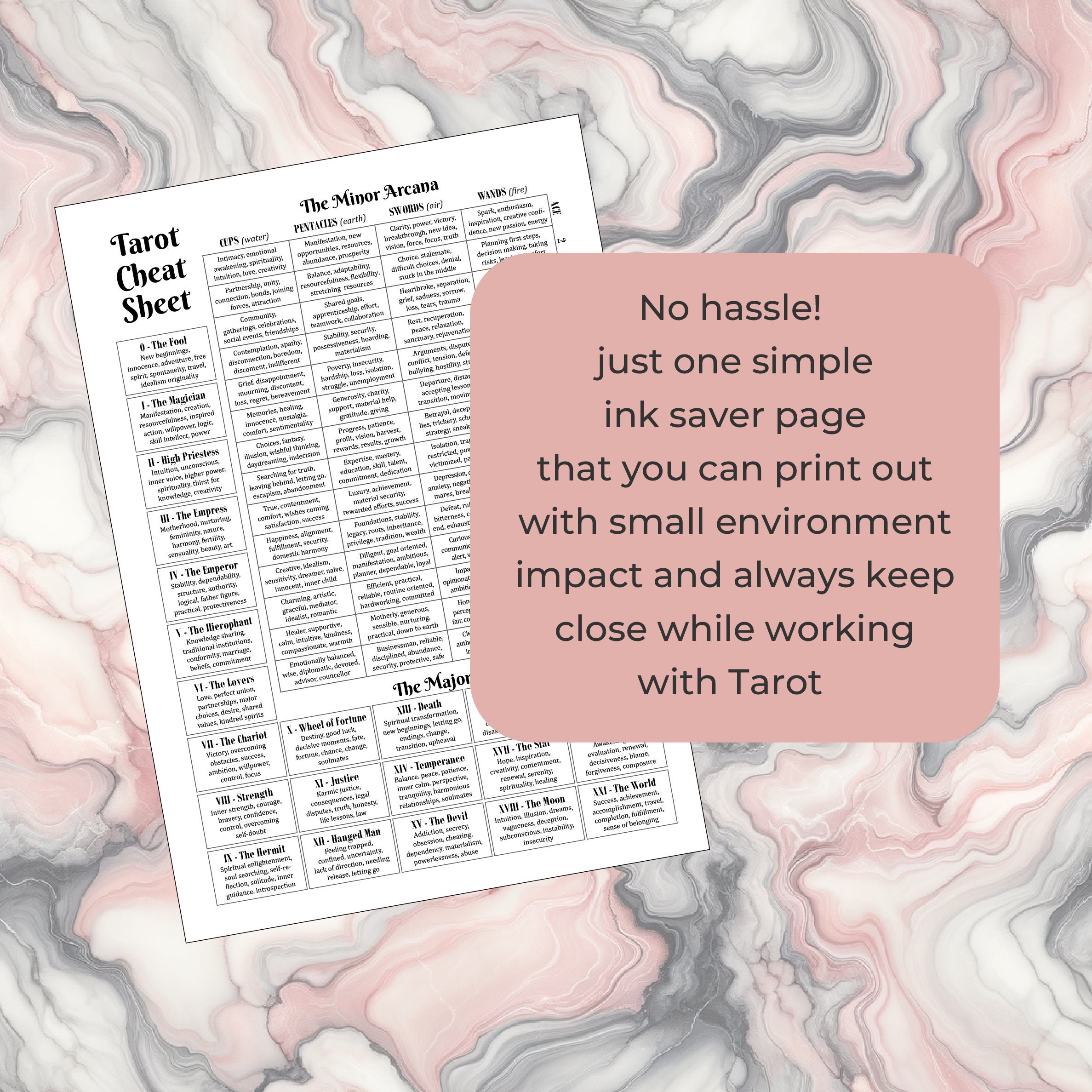 Tarot Cheat Sheet Printable PDF With Keywords - Ink Saver and Color