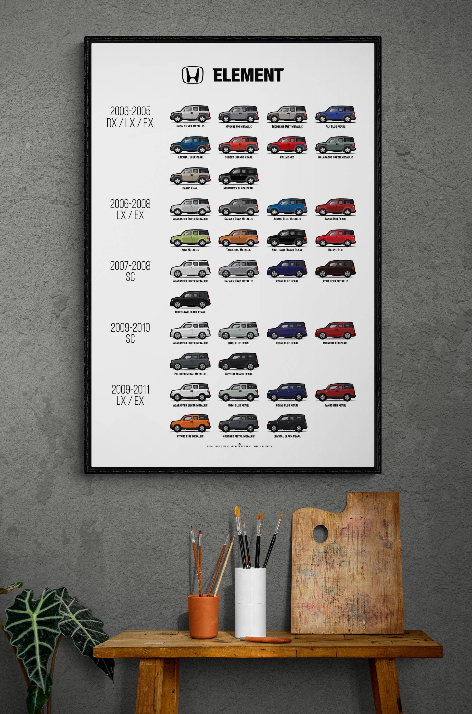 Original Toaster Poster Honda Element Model Year Art Poster Etsy