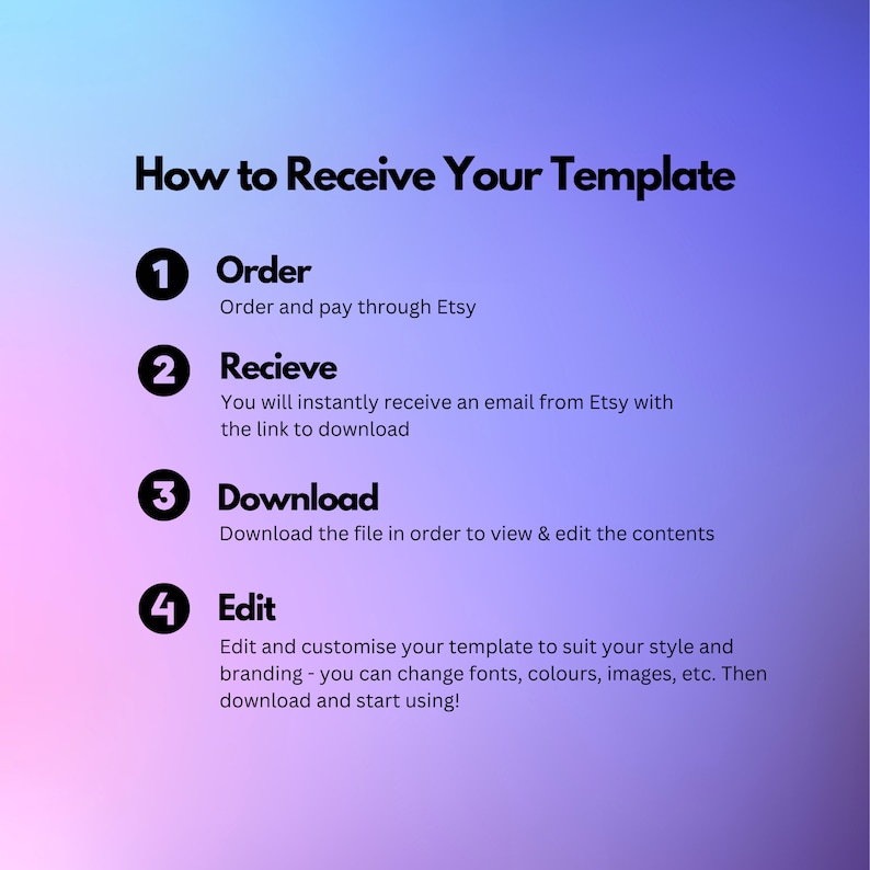 May include: A four-step guide on how to receive your template. The steps are numbered 1 through 4 with a circle around each number. The steps are: Order, Receive, Download, and Edit. The background is a gradient of pink and purple.
