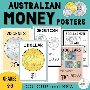 Australian Money Posters - Including Coins and Notes AUS Currency