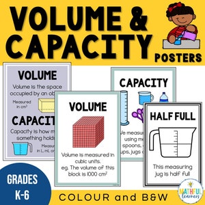 Volume and Capacity Posters - Math Terminology Vocabulary Digital Resource | Difference between Volume and Capacity | Measurement Posters