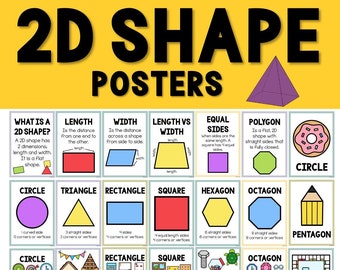 2D Shape Posters | Geometry Posters | Classroom Display | Math Terminology for Shapes | Math Vocabulary | Shape Real-Life Pictures