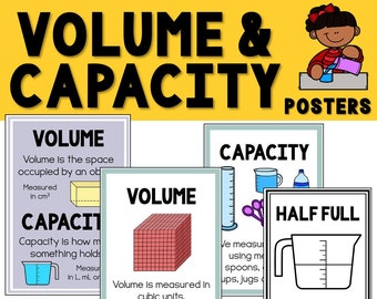 Volume and Capacity Posters - Math Terminology Vocabulary Digital Resource
