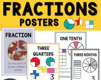 Fractions Terminology Posters Math Vocabulary & Educational Classroom Display | Learning Aid | Fraction Chart | Equivalent Fractions Math