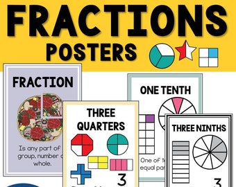 Fractions Terminology Posters - Math Vocabulary Classroom Display