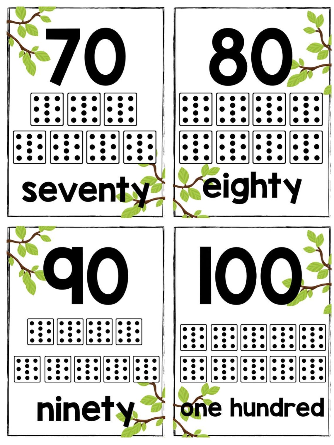 Number Posters 1 to 20, Counting by 10s to 100 - Classroom Decor Sloth ...