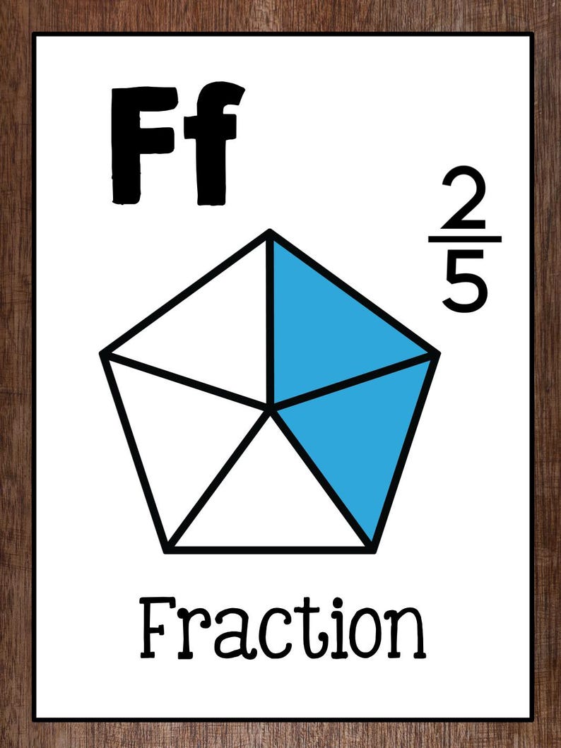 Math Alphabet Posters | Teach Maths Vocabulary With Math A-Z Posters ...