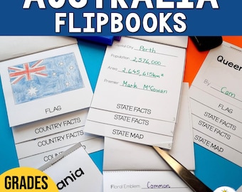 Australia Flipbooks - State & Country Study - Research Project Maps Flags + More | Learn about Australia | All About Australia | State Flag