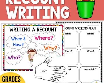 Recount Posters & Templates - Writing Checklists and Prompts - Writing Centers | Writing a Recount | Who What Where When How | Personal