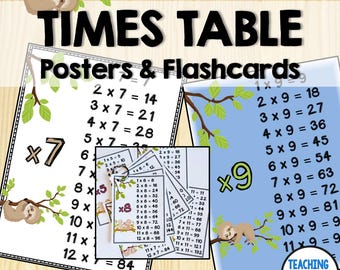 Carteles de tablas de multiplicar para enseñar multiplicación - Exhibición de matemáticas en el aula Perezoso / Tablón de anuncios / Decoración de perezosos