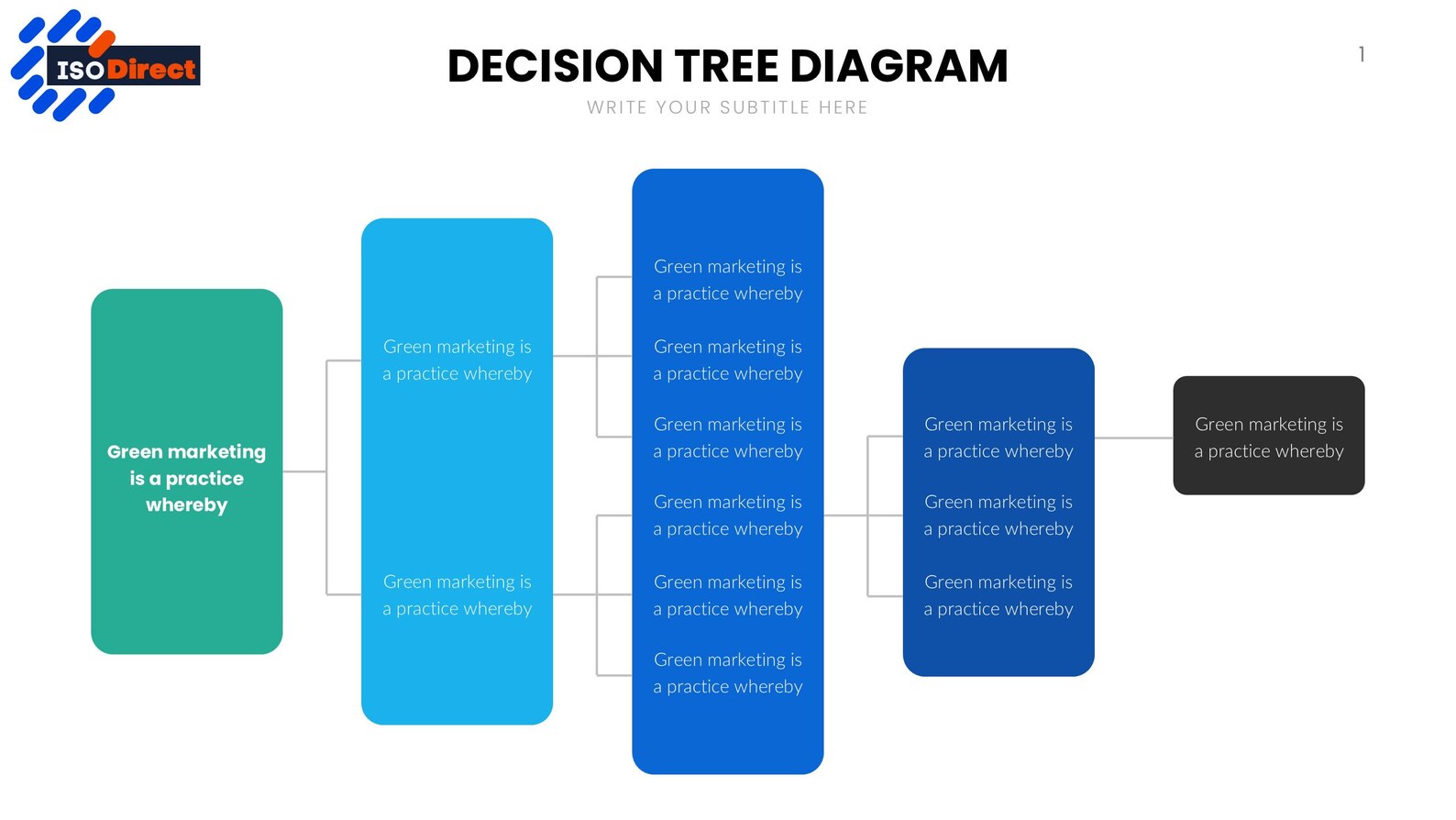 Decision Tree Powerpoint Template | Strategy & Risk Analysis (PPTX) - Etsy